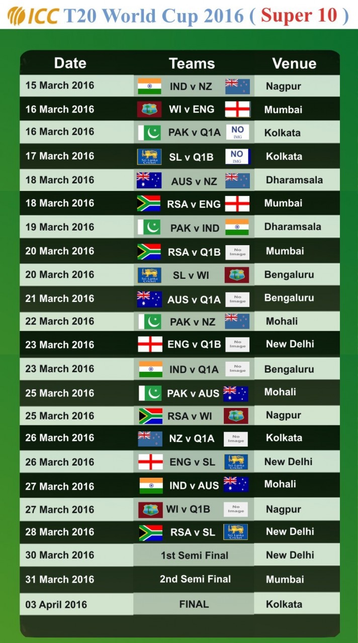 ICC-World-Twenty20-India-2016-schedule.jpg